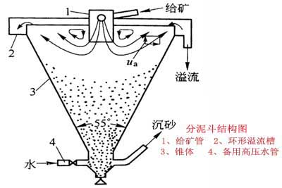 分泥斗3.jpg